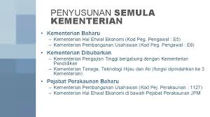 Felda atau lembaga kemajuan tanah persekutuan ditubuhkan di bawah akta kemajuan tanah 1956 pada 1 julai 1956. Penyusunan Semula Kementerian Mesyuarat Jemaah Menteri Pada 25