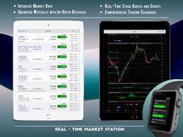 Best Option Trading App For Ipad Best Bitcoin Trading App