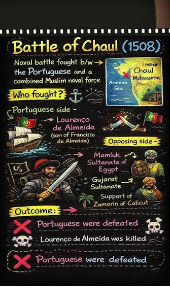 Battle of Chaul (1508) ⚔️ | Portuguese First Naval Defeat in India | #cds #upsc #nda #ssc