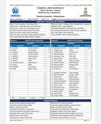 Check spelling or type a new query. River Plate 2 1 Santa Fe Resultado Resumen Y Goles As Colombia