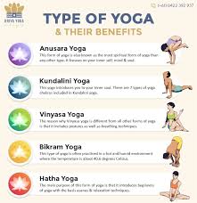 If you're new to yoga, this beginner's guide will teach you basic poses and stretches, what to expect in your first class, proper etiquette, and more. Kriya Yoga Studio Photos Facebook