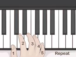 Each key of the piano can represent several notes. 3 Ways To Learn Keyboard Notes Wikihow