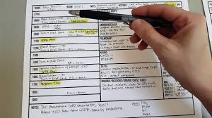 If you're looking for the run sheet it's toward the bottom. Hourly Icu Report Sheet For Rn Registered Nurses How I Use Fill Out Icu Nurse Report Sheet Icu Nursing Nurse Brain Sheet
