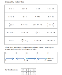 Pairs And Self Checking Math School Teaching Algebra Solving Inequalities