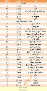 منتديات لك النسائية الأرشيف
