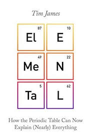 Mendeleev's periodic table mendeleev's periodic law: Elemental How The Periodic Table Can Now Explain Nearly Everything By Tim James