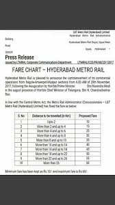 Metro Train Fare Chart Bangalore Hyderabad Metro