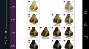 Kadus Colour Chart In 2019 Hair Stations Color Chart