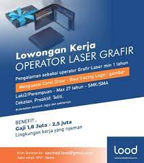 Mencari lowongan kerja 5+ juta di bandung bukan hal yang mudah dilakukan, karena meski banyak tersedia lowongan kerja bandung namun untuk mendapatkan lowongan kerja gaji 8 juta atau lowongan kerja gaji di atas 10 juta ada beberapa kualifikasi yang harus dipenuhi. Loker Jogja Loker Jogja Id Lowongan Kerja Jogja Facebook