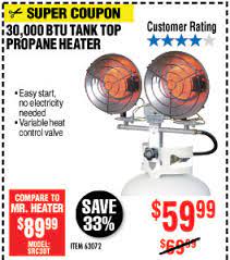 Our role is to support your business with our quality service, experience. Harbor Freight Tools You Can Rely On These Predator Generators On Sale Now Milled
