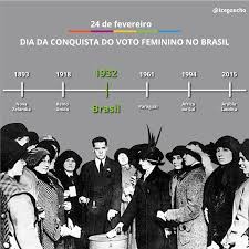 Para marcar essa data tão importante, o viva maria promove a semana. No Dia Em Que O Tribunal De Contas Do Estado Do Rs Facebook