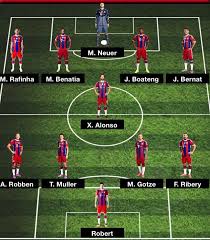 บาเยิร์น มิวนิค ต่อ 1.5 ลูก à¸à¸£à¸°à¸— à¹€à¸Š à¸¢à¸£ à¸šà¸²à¹€à¸¢ à¸£ à¸™ à¸¡ à¸§à¸™ à¸„ Bundesliga 2014 11 22 à¸šà¸²à¹€à¸¢ à¸£ à¸™ à¸¡ à¸§à¸™ à¸„ Vs à¸®à¸­à¸Ÿà¹€à¸Ÿ à¸™à¹„à¸®à¸¡ 21 30 à¸™ Pantip