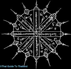 Hinh xam khmer / chuyen má»¥c y nghä©a hinh xäƒm. 48 Sak Yant Y TÆ°á»Ÿng Hinh XÄƒm XÄƒm Y TÆ°á»Ÿng Hinh XÄƒm