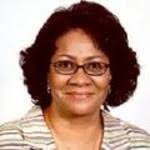 Dr. Gary Wolfson, MD, Internal Medicine