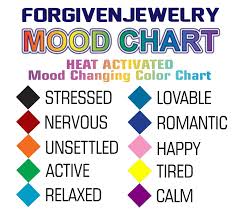 Mood Necklace Chart Epclevittown Org