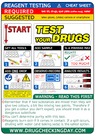 Tutorial Cheat Sheet On How To Test Drugs Using Reagents Imgur