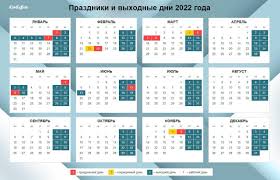 Календарь будней/выходных показала газета бухучет. Kalendar Nerabochih Dnej Na 2022 God I Dlinnye Vyhodnye V Noyabre 2021