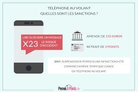 Le téléphone au volant triple le risque d'accident selon les chiffres de la sécurité routière et est en cause dans près d'un accident corporel sur 10. Comment Telephoner Au Volant