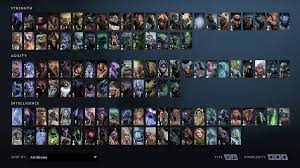 From liquipedia dota 2 wiki. The Best Dota 2 Heroes For Beginners Games Predator