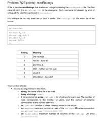 Or you can consider rolling out your own algorithm that, like boost, split strings based on find_if. C Only Please Int Split String Str Char C Str Chegg Com