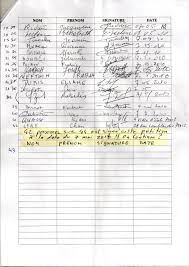 Check spelling or type a new query. Exemple De Petition Contre Un Voisin Gratuite Le Meilleur Exemple