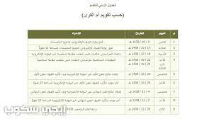 القبول الموحد تُحدث بيانات موقعها الإلكتروني استعدادا. Ø§Ù„Ù‚Ø¨ÙˆÙ„ Ø§Ù„Ù…ÙˆØ­Ø¯ Ù„Ù„Ø·Ù„Ø§Ø¨ ÙˆÙ…ÙˆØ§Ø¹ÙŠØ¯ ØªØ³Ø¬ÙŠÙ„ Ø§Ù„Ø¬Ø§Ù…Ø¹Ø§Øª ÙˆÙƒÙ„ÙŠØ§Øª Ø§Ù„ØªÙ‚Ù†ÙŠØ© Ø¨Ø§Ù„Ø±ÙŠØ§Ø¶