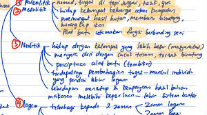 Penduduk nomad membuat petempatan di lembah sungai hwang. Kemunculan Tamadun Awal Manusia Spm Sejarah Bab 1 Bahagian 1 Youtube