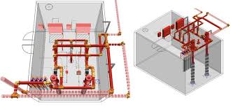 Nfpa 13 provides both general requirements and. Fire Sprinkler System Design Bim Engenharia E Construcao Bombeiro