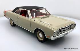 Image result for Black 1969 Dart