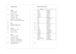 all kind of diagrams