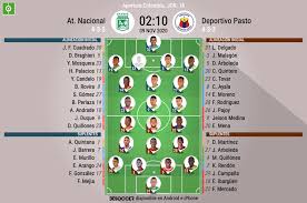 Cúcuta deportivo fútbol club s. Asi Seguimos El Directo Del At Nacional Deportivo Pasto