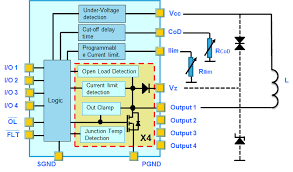Pin On Power Electronics Articles