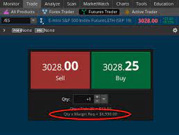I believe that you can buy shares with. Futures Trading Faq