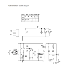 We did not find results for: Kipor 6 5kw Generator Wiring For Automatic Control Northernarizona Windandsun