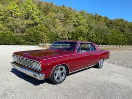 Image result for Palomar Red 1964 Chevelle