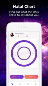 9 Astrology Apps To Read Your Birth Chart On Android Ios