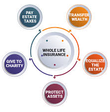 We make it simple to get a quality health insurance policy. Www Insuranceproviders Com Images 6fcf9664 Whol