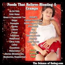 Bloating Cramps Remedies For Menstrual Cramps Cramp Remedies Relieve Bloating