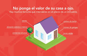 Seguramente te hayas preguntado en alguna ocasión '¿cuánto vale mi coche?' y cómo averiguarlo. Cuanto Vale Mi Casa Home Facebook