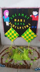 This sacred day falls on the first day of 10th month of the islamic calendar (the hijrah calendar), when. Ketupat Cartography Of Wanderlust