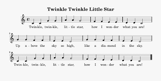 Free printable sheet music for twinkle, twinkle, little star for easy/level 2 piano solo. Transparent Sheet Music Png Piano Twinkle Little Star Notes Free Transparent Clipart Clipartkey