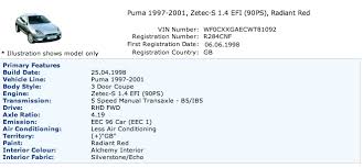 Image result for Colorado Red 2002 Puma