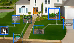 Adding drainage is simple and effective when using the eight steps below. How To Improve Yard Drainage 7 Effective Solutions Anyone Can Try