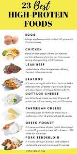 Pin On Body Wellness And Best Diets In The World