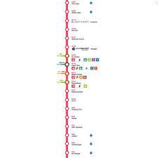 Mrt malaysia perjalanan dari kajang malaysia ke pasar seni menggunakan mrt malaysia vlog mrt krl rapidkl malaysia. Malaysia Metro Lrt Mrt Monorail And Bus Route Map Pour Android Telechargez L Apk