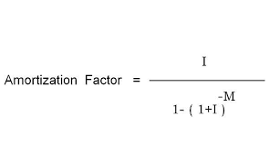 how to calculate for the amortization factor