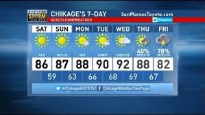 Live weather warnings, hourly weather updates. Saturday Austin Weather Forecast Keye