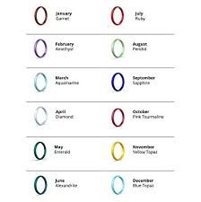 Enso Rings Classic Birthstone Silicone Ring Made In The Usa Lifetime Quality Guarantee Comfortable Breathable And Safe