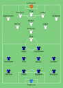 FC Schalke 04 - Wikipedia