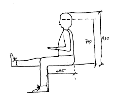 Image result for Sitting Height